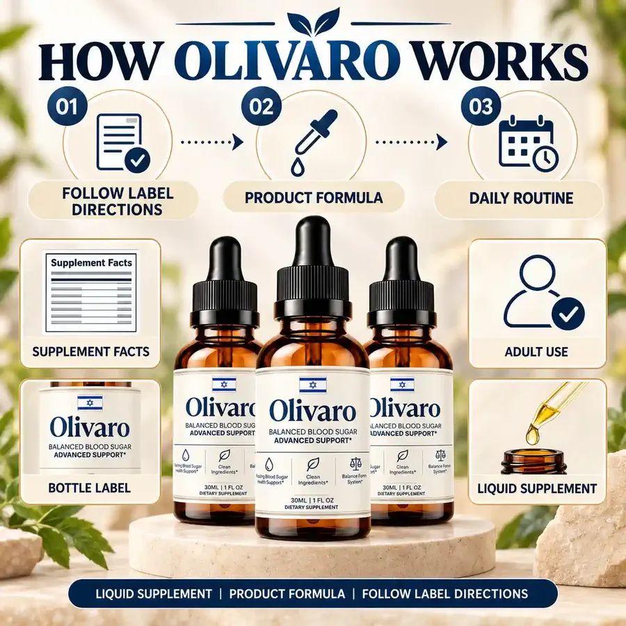 Olivaro(R) Drops Official Website Doctor Reviewed [2026]